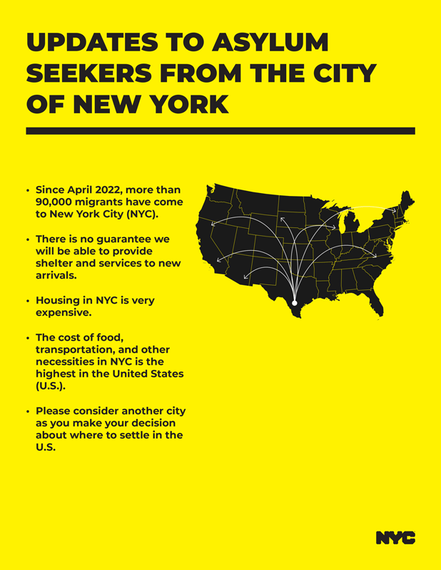 A bright yellow flyer in English titled “Updates to Asylum Seekers From the City of New York.” There are five bullet points with statements that include “There is no guarantee we will be able to provide shelter and services to new arrivals” and “Please consider another city as you make your decision about where to settle in the U.S.” The NYC logo features in the bottom-right of the flyer.