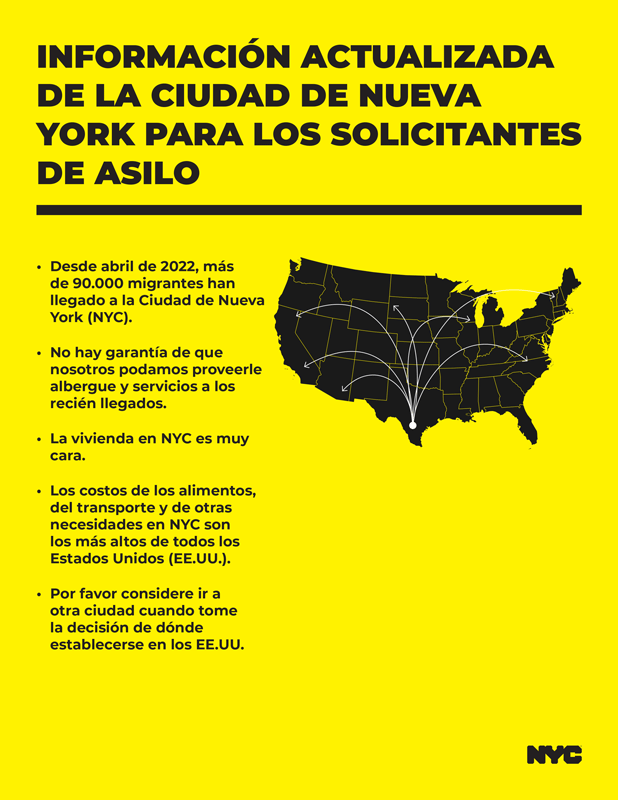 A bright yellow flyer in Spanish, titled “Información Actualizada de la Ciudad de Nueve York Para Los Solicitantes de Asilo.” There are five bullet points with statements that include “No hay garantía de que nosotros podamos proveerle albergue y servicios a los recién ilegados” and “Por favor considere ir a otra ciudad cuando tome la decisión de dónde establecerse en los EE.UU.”